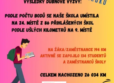 Úvodní stránka - SŠ Stavební Třebíč